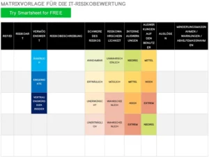 it-risikobewertung-matrix-vorlage-unternehmen