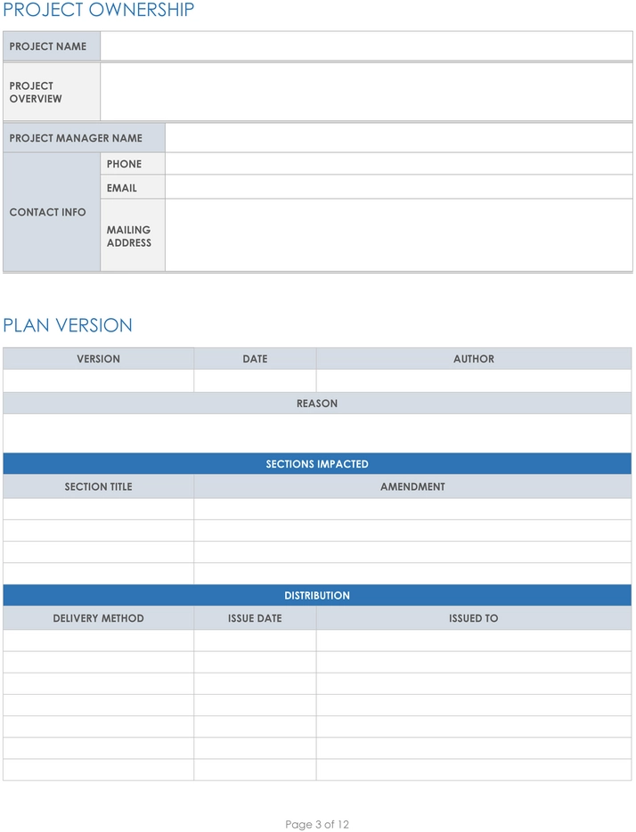 it-risikomanagement-plan.png