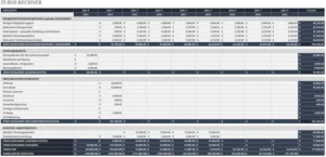 it-roi-rechner-vorlage-fuer-rentabilitaetsanalyse