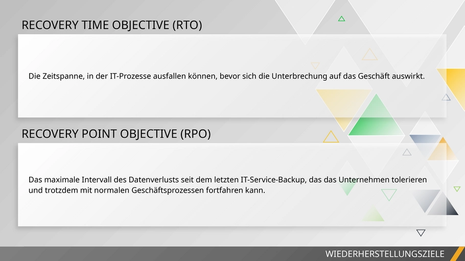 it-service-notfallplan-organisation-optimieren