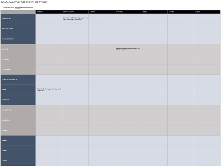 it-strategie-roadmap-vorlage.png