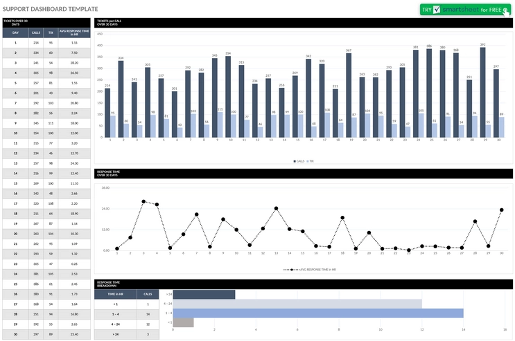 it-support-dashboard-template-9377.png