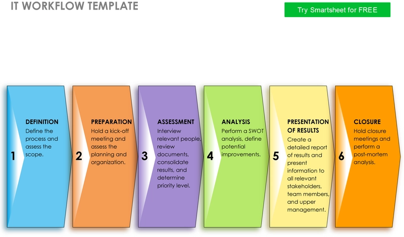 it-workflow-management-pdf.png