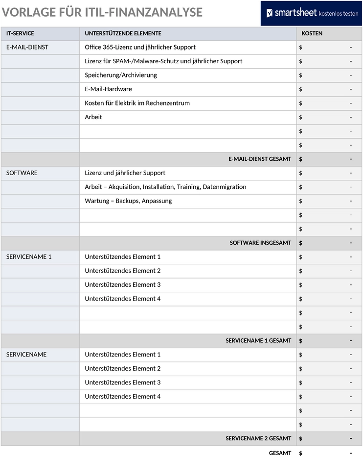 itil-financial-analyse-vorlage-2023.png