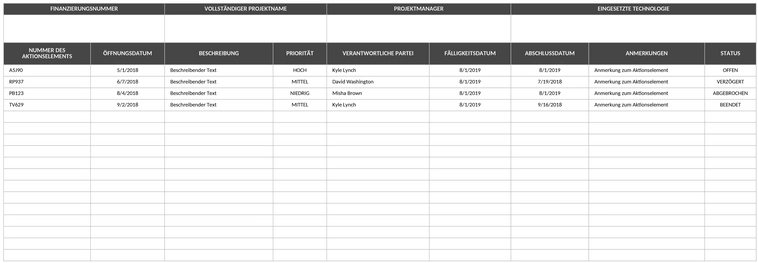 itil-implementierungsplan-10615.png