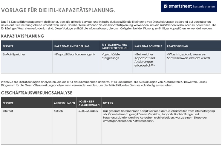 itil-kapazitaetsplanung-vorlage-mit-geschaeftsauswirkungsanalyse