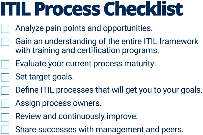 itil-process-checklist-zur-prozessoptimierung