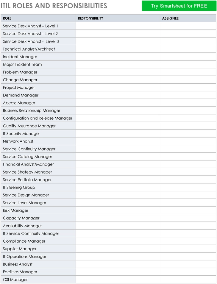itil-rollen-verantwortlichkeiten-template.png