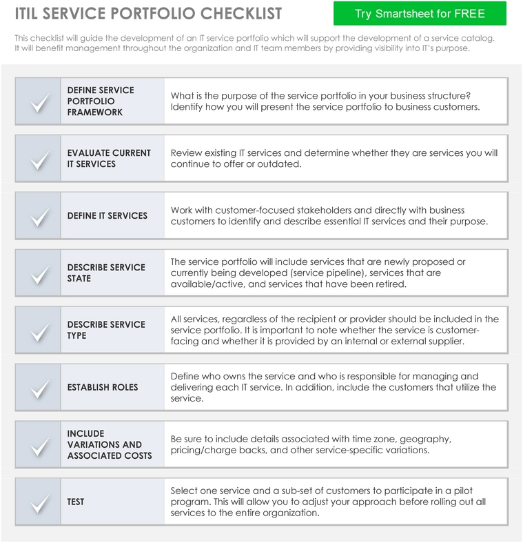 itil-service-portfolio-management-checkliste.png
