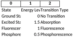 jablonski-diagramm.png