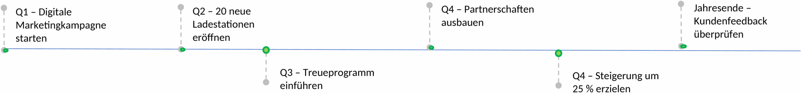 jaehrlicher-strategischer-geschaeftsplan-vorlage-beispiel-word.png