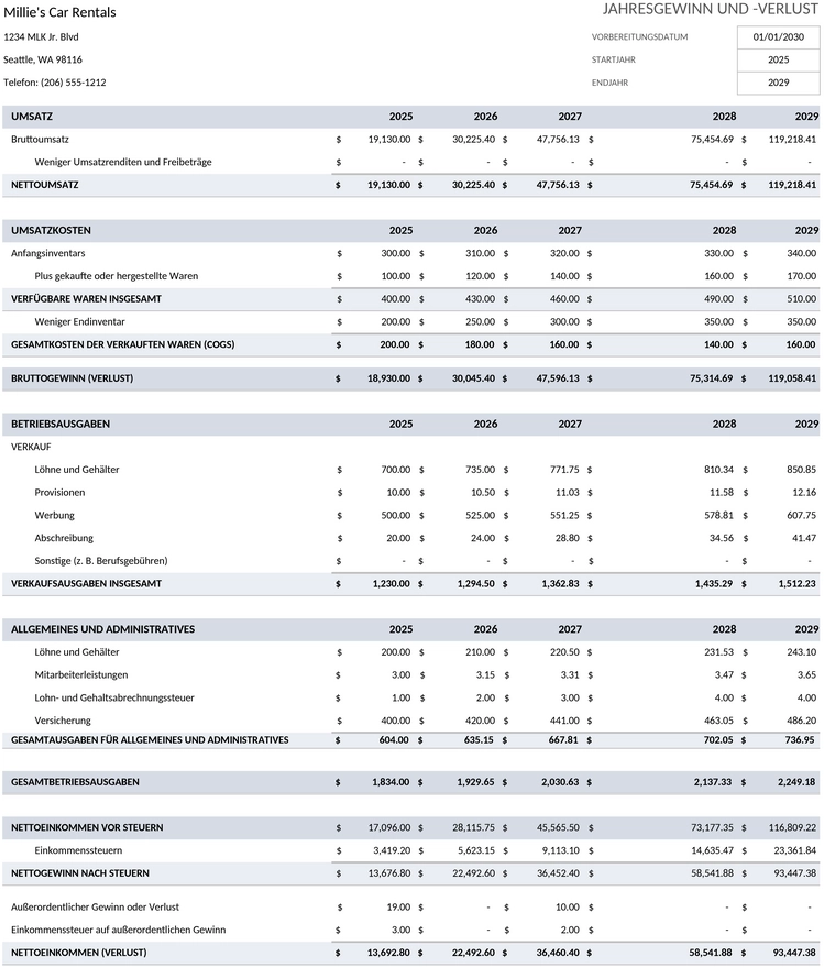 jahres-gewinn-und-verlustrechnung-beispiel-49731_de.png