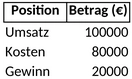 jahresabschluss-bilanzvorlage.png