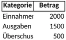 jahresabschluss-verein.png