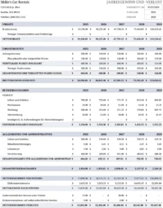 jahresgewinn-und-verlust-vorlage-fuer-excel
