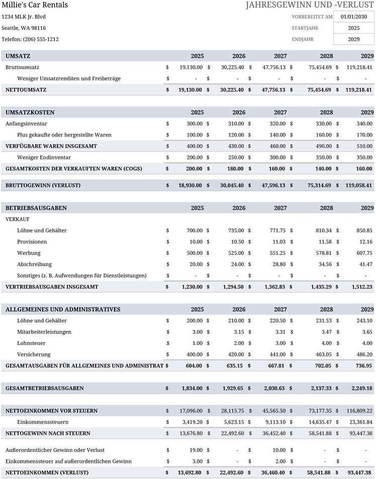 jahresgewinn-und-verlust-vorlage-fuer-excel
