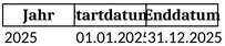 jahreskalender-2025-zeitplanung-organisation-excel