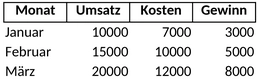 jahresplanung-planung-organisation.png