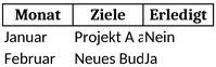 jahresplanung-und-zielverwirklichung-excel
