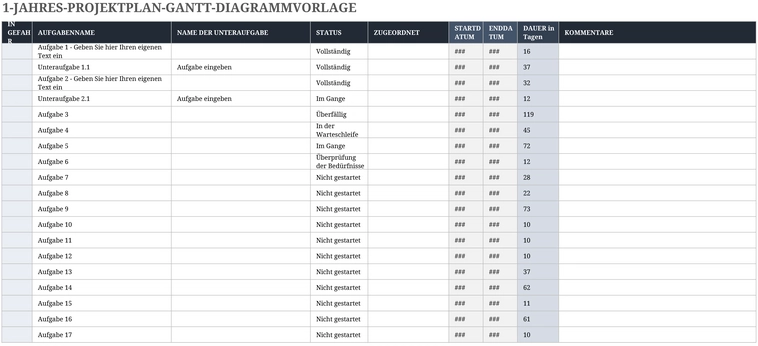 jahresprojektplan-gantt-diagramm-vorlage