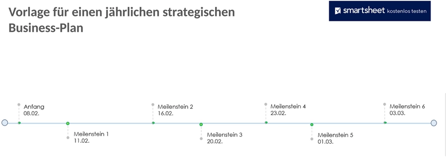 jahresstrategischer-geschaeftsplan-vorlage-excel.png