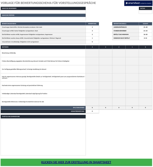job-interview-rubric.png