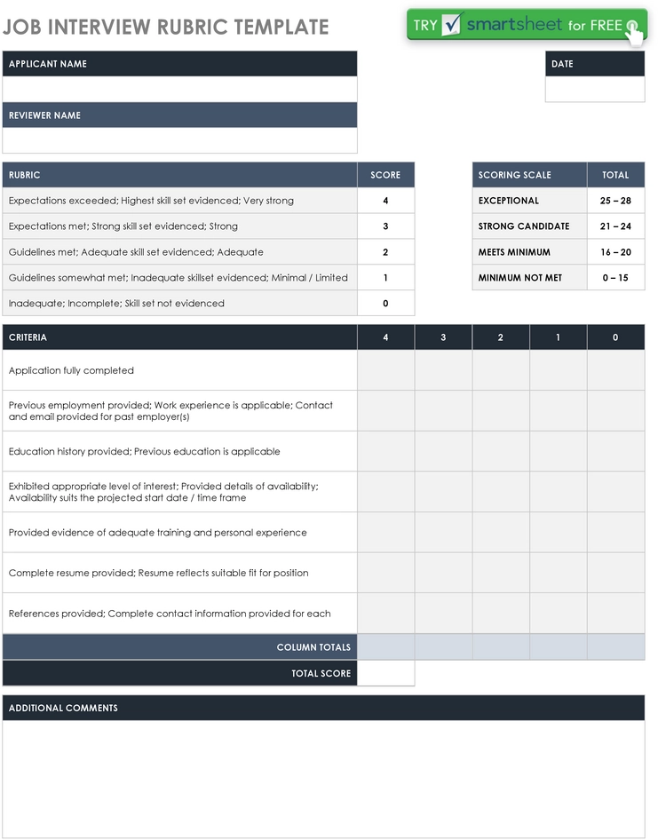 job-interview-rubric-vorlage