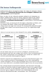 jobboersen-vorlage-fuer-die-jobsuche
