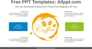 kaffee-und-gastronomie-powerpoint-vorlage