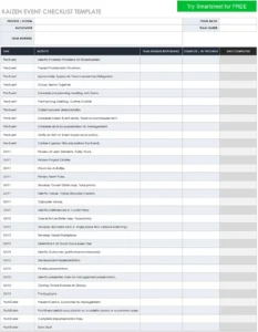 kaizen-event-checklist-vorlage