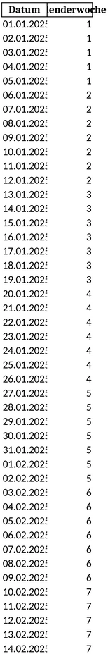 kalenderwochen-2025-organisieren-und-planen