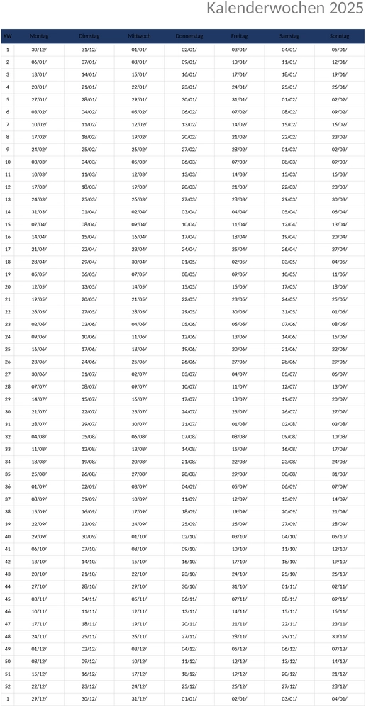 kalenderwochen-2025-organisieren-und-planen