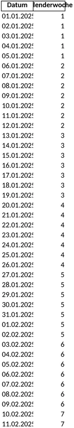 kalenderwochen-2025.png
