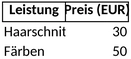 kalkulation-friseursalon.png