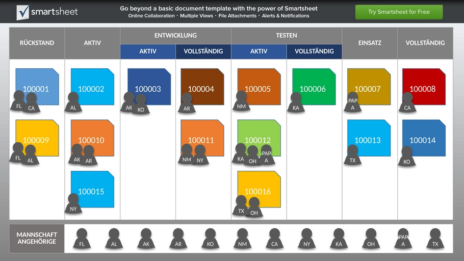 kanban-board-karten-vorlage.png