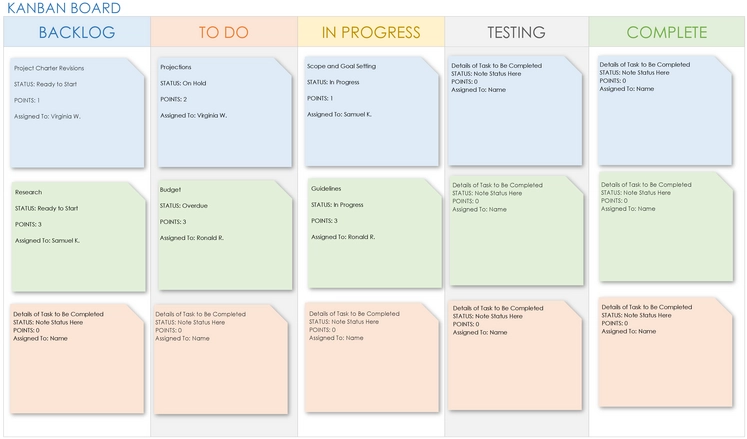 kanban-board-vorlage-pdf-fuer-effizientes-projektmanagement