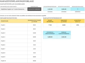 kapazitaetsplanungs-vorlage-excel-fuer-effektive-projektorganisation