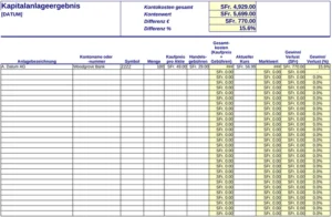 kapitalanlagenrendite-vorlage-excel