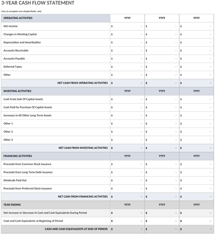 kapitalflussrechnung-excel-vorlage-8552.png