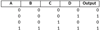 karnaugh-diagramm.png