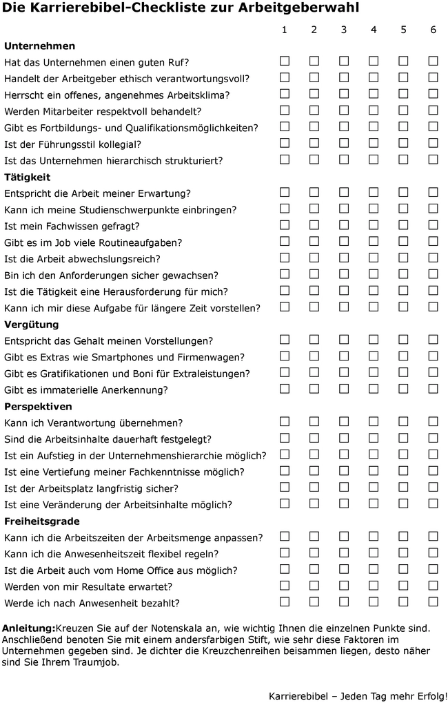karrierebibel-checkliste-arbeitgeberwahl