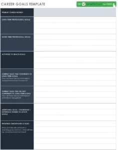 karriereziele-pdf-vorlage-zielverwirklichung