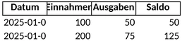 kassenblatt-buchhaltung.png