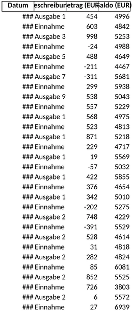 kassenbuch-1747509323988.png