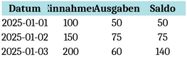 kassenbuch-einnahmen-ausgaben-verwaltung