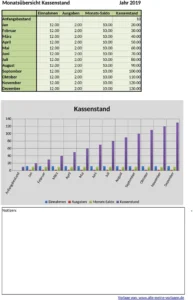 kassenbuch-fuer-excel-zur-verwaltung-von-einnahmen-und-ausgaben