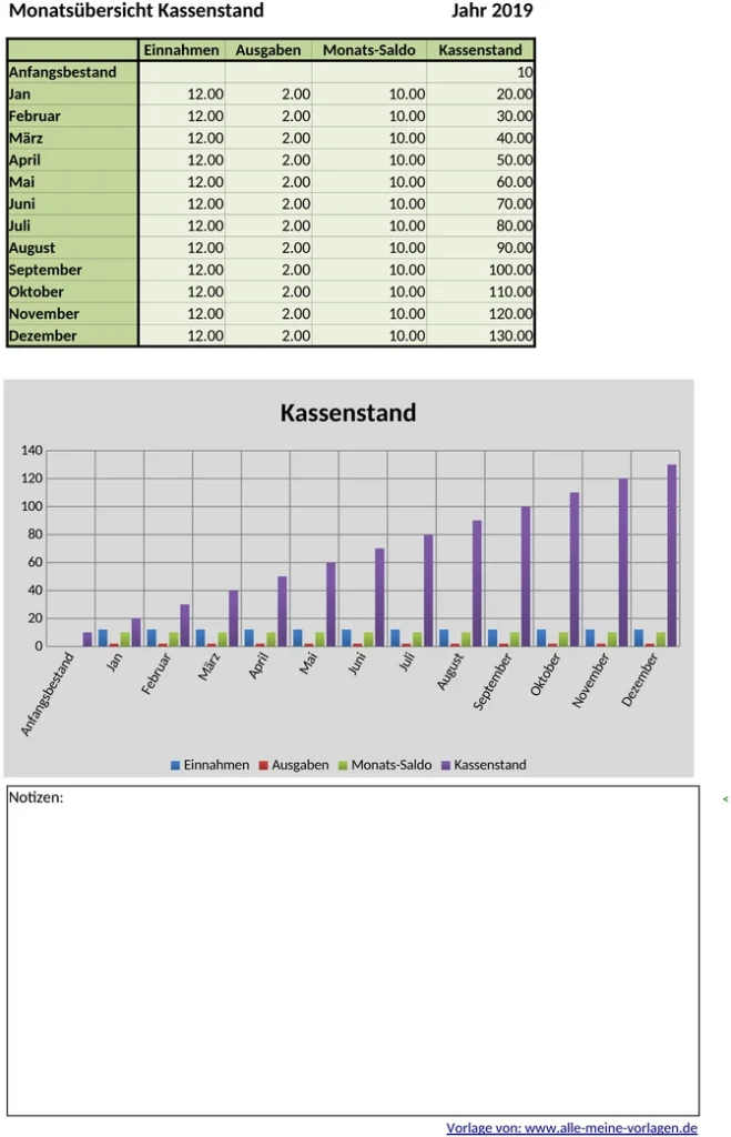 kassenbuch-fuer-excel-zur-verwaltung-von-einnahmen-und-ausgaben