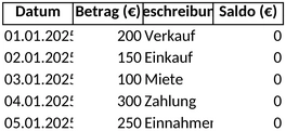 kassenbuch-vorlage-fuer-finanzverwaltung