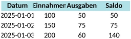 kassenbuch.png