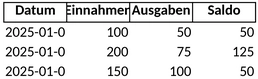 kassenverwaltung.png